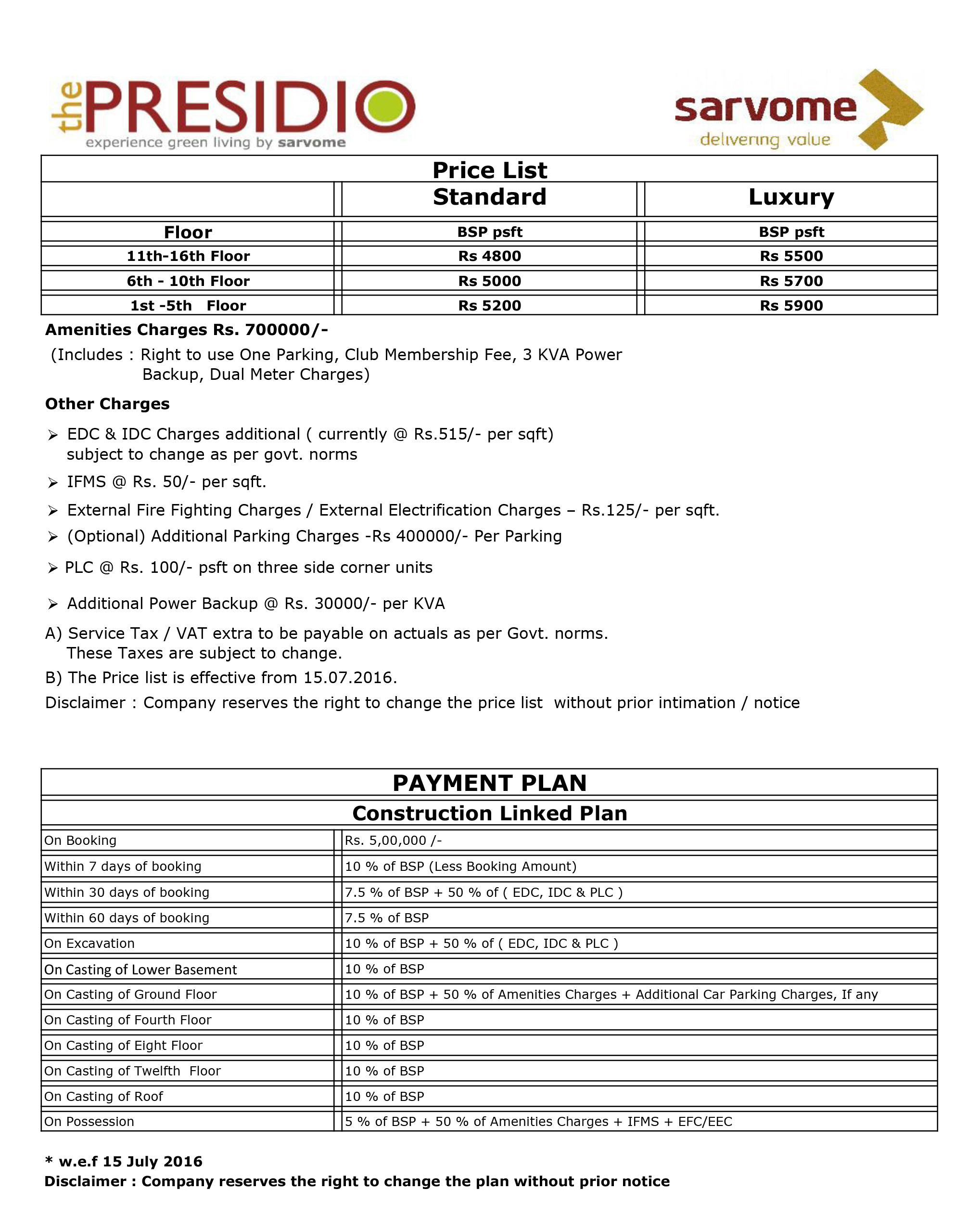price of the presidio faridabad